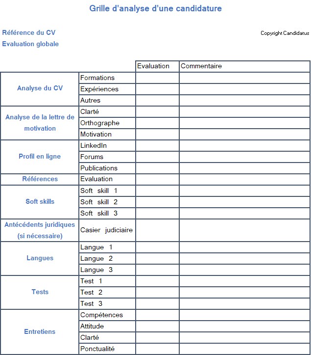 Grille D valuation D Un Cv Grille D valuation Des Comp tences 
