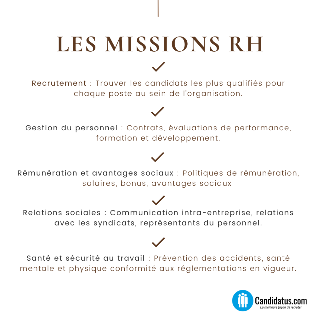 Liste des 5 missions RH principales